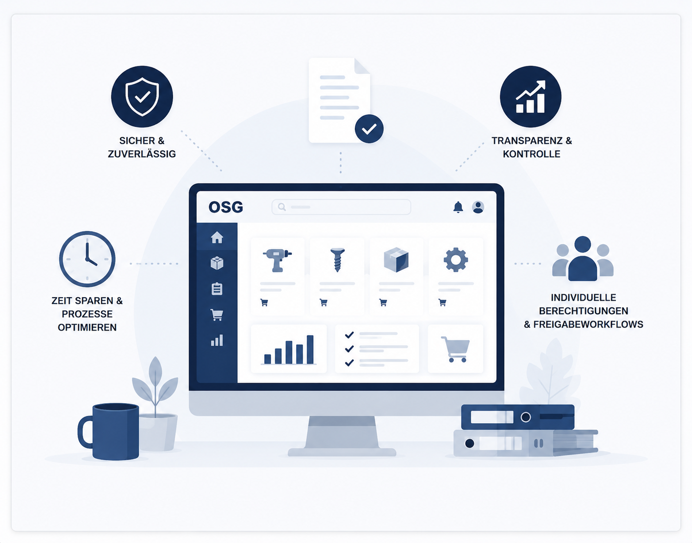 OSG MultiShop als digitale Beschaffungslösung der Kuhlmann Gruppe